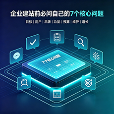 西区建站-企业建站前必问的7个核心问题 - 网站建设规划指南