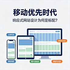 西区建站-移动优先时代:响应式网站设计为何是标配?