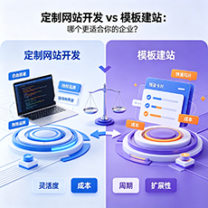 西区建站-定制网站开发 vs 模板建站：哪个更适合你的企业？